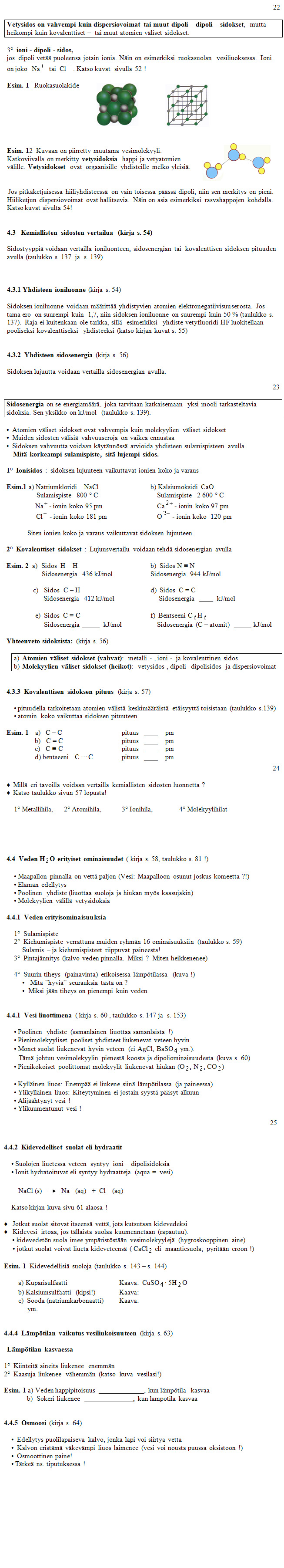 Kemiallisia sidoksia 2 ja vesi