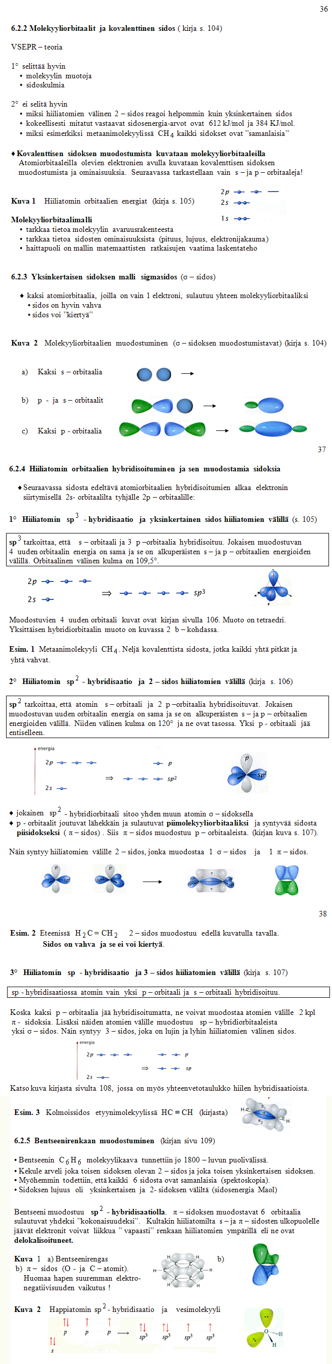 6. Molekyyliorbitaalit, hybridisaatio