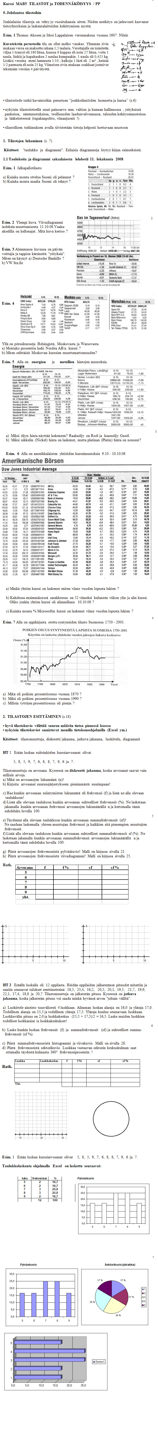 Tilaston alkua / ma 19. lokakuuta