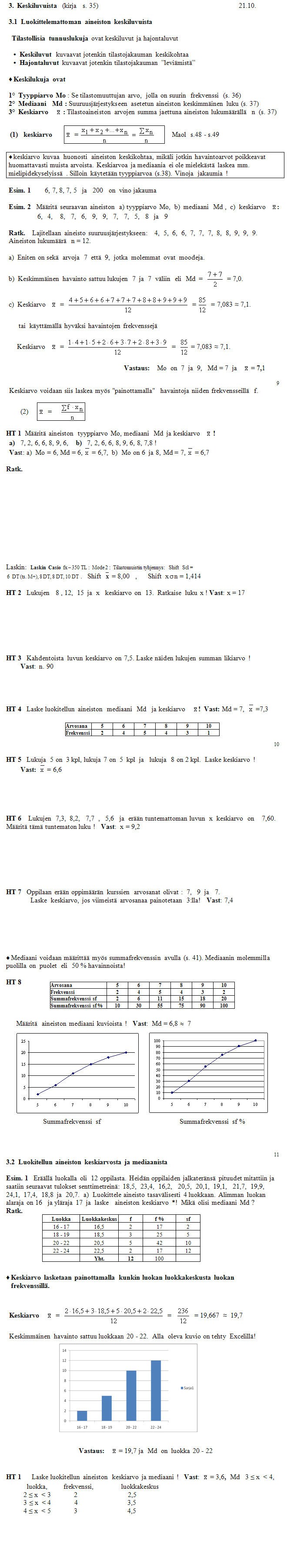Keskiluvuista, keskiarvo /  ke 21. lokakuuta