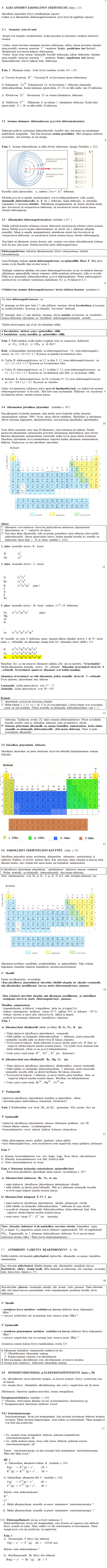 jaksollinen j�rjestelm�